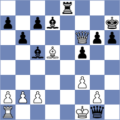 Lopez Perdomo - Vinolas Anglada (chess.com INT, 2024)