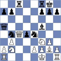 Rojas Alarcon - Sarana (chess.com INT, 2025)