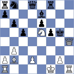Dorrance - Forgacs (chess.com INT, 2025)