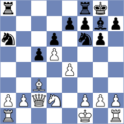 Lukiyanchuk - Khachatryan (chess.com INT, 2025)