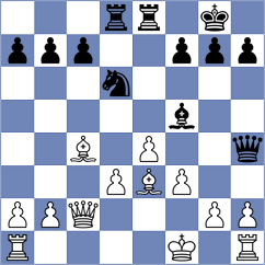 Fischer - Ramlow (Hofheim, 1995)