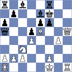 Doyle - Gillespie (Glasgow, 2003)