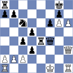 Bold - Kislinsky (chess.com INT, 2023)
