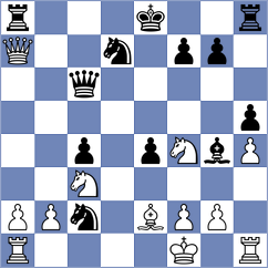 Elgersma - Foerster-Yialamas (chess.com INT, 2023)