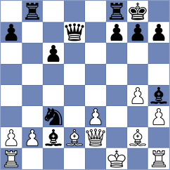 Radzhabov - Kornyukov (Chess.com INT, 2020)
