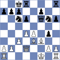 Jordan - Caku (chess.com INT, 2024)