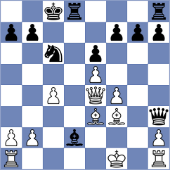 Castellano - Reitz (Bad Woerishofen, 2008)