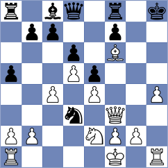 Wickramasinghe - Smietanska (chess.com INT, 2022)