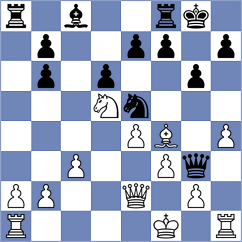 Ginzburg - Andrejevs (chess.com INT, 2024)