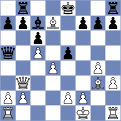 Dreev - Hoang Thi Bao Tram (chess.com INT, 2025)