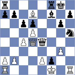 Bachmann - Bortnyk (chess.com INT, 2022)