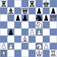 Keller - Wiedermann (Finkenstein, 1994)
