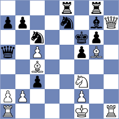 Dyachuk - Gonzalez Castillo (chess.com INT, 2024)