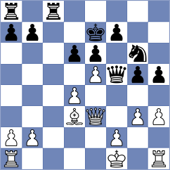 Shatilov - Klimciauskas (Birstonas, 2002)