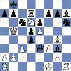 Zaheri - Goodarzi (Chess.com INT, 2021)