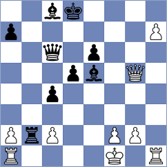 Kobalia - Winterberg (chess.com INT, 2023)