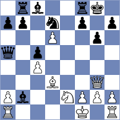 Achkoski - Cvetkovski (Skopje MKD, 2024)