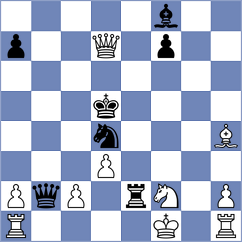 Shearsby - Farias (chess.com INT, 2025)