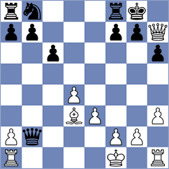 Molostvov - Holland (Lichess.org INT, 2020)
