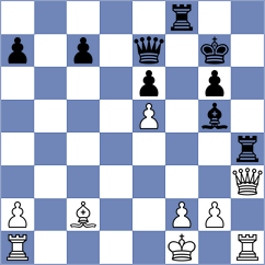 Muniz - Buksa (chess.com INT, 2025)