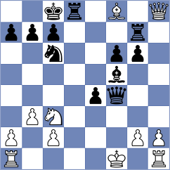 Reprintsev - Jing (chess.com INT, 2024)