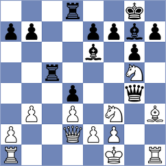 Deac - Sukandar (chess.com INT, 2023)
