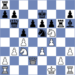Dourerassou - Zozek (chess.com INT, 2023)