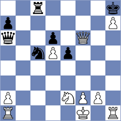 Zakirova - Fernandez (Chess.com INT, 2021)