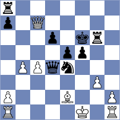 Lopez - Howell (chess.com INT, 2025)