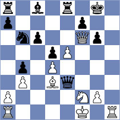 Kobalia - Ai (chess.com INT, 2025)