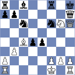 Kalyani Sirin - Pacheco (chess.com INT, 2024)