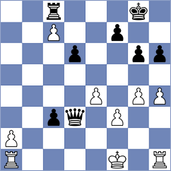Gimeno Garcia - Carraminana Lopez (Spain, 2010)