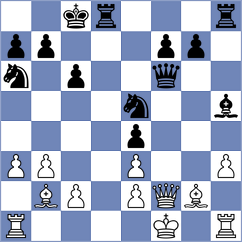 Joseph Benher - Gharibyan (chess.com INT, 2025)