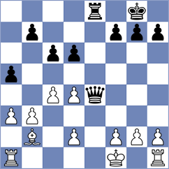 Topalov - Rodriguez Basulto (chess.com INT, 2024)