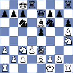 Loanzon - Oganian (Chess.com INT, 2020)