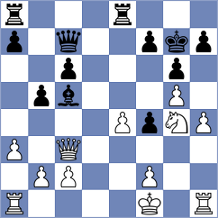 Sharshenbekov - Eilers (chess.com INT, 2024)