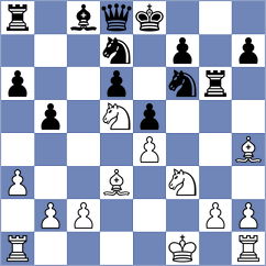 Cherix - Slusarczyk (Prague CZE, 2024)