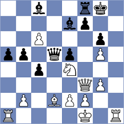 Iskusnyh - Nissinen (chess.com INT, 2023)