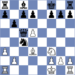 Nguyen - Levi (chess.com INT, 2025)