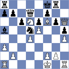 Shirov - Kawka (chess.com INT, 2025)