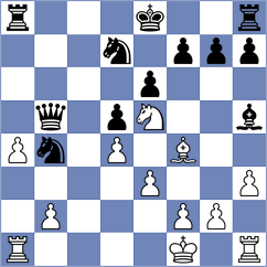 Siekanska - Villa (chess.com INT, 2025)