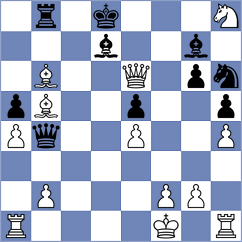 Nielsen - Surender (Ballerup, 2015)