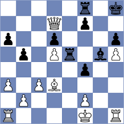 Ipek - Gabriel (chess.com INT, 2023)