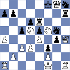 Kucherenko - Ostroverkhova (Kharkov, 2004)