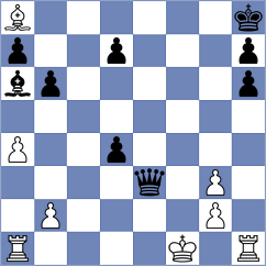 Jafari - Hadavandkhani (Chess.com INT, 2021)