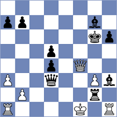 Lopez Abreu - Manon Og (chess.com INT, 2024)