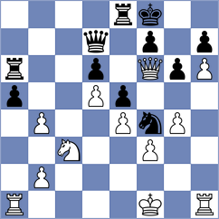 Mendes Domingues - Damnjanovic (Chess.com INT, 2020)