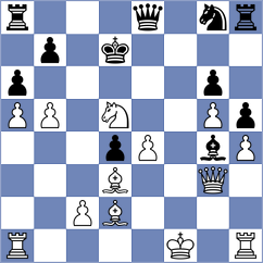Girsh - Craciun (chess.com INT, 2025)