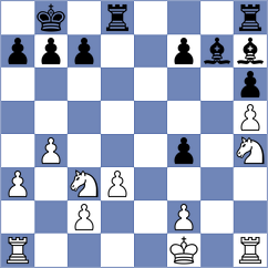 Oganian - Golubka (chess.com INT, 2023)
