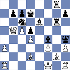 Riedel - Rakhmanov (Pinneberg, 2008)